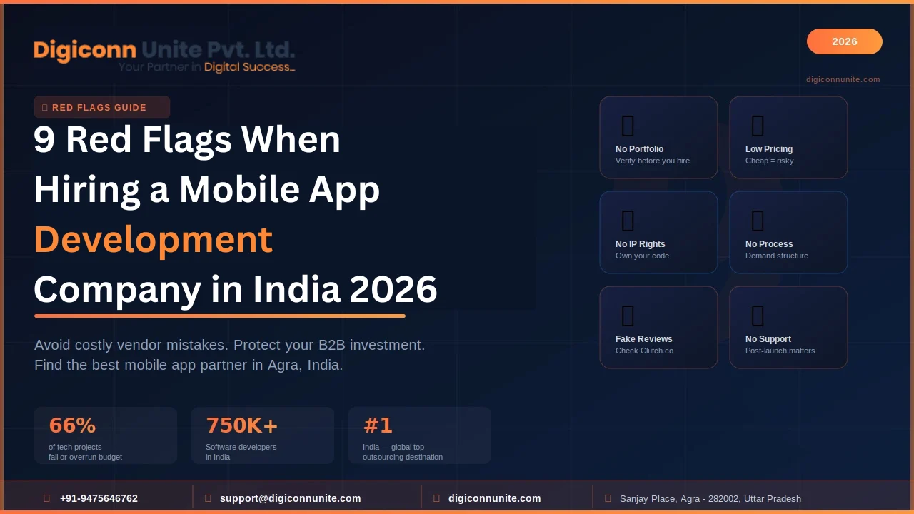 9 Red Flags When Hiring Mobile App Development Company in India 2026