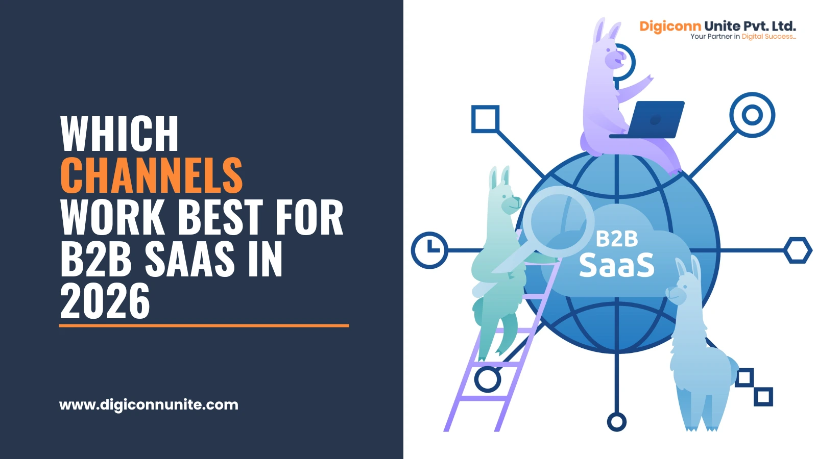 Which Channels Work Best for B2B SaaS in 2026