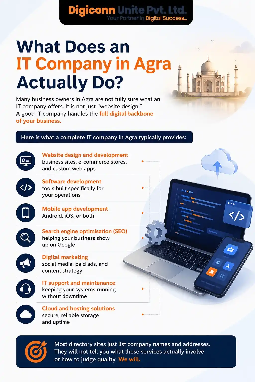 What Does an IT Company in Agra Actually Do