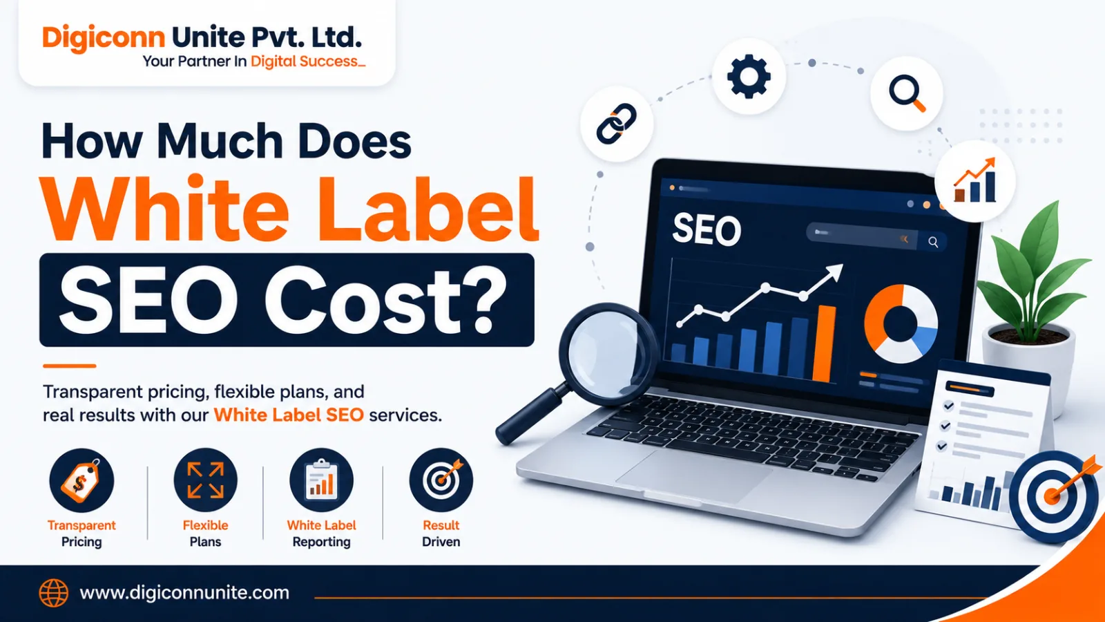 How Much Does White Label SEO Cost?