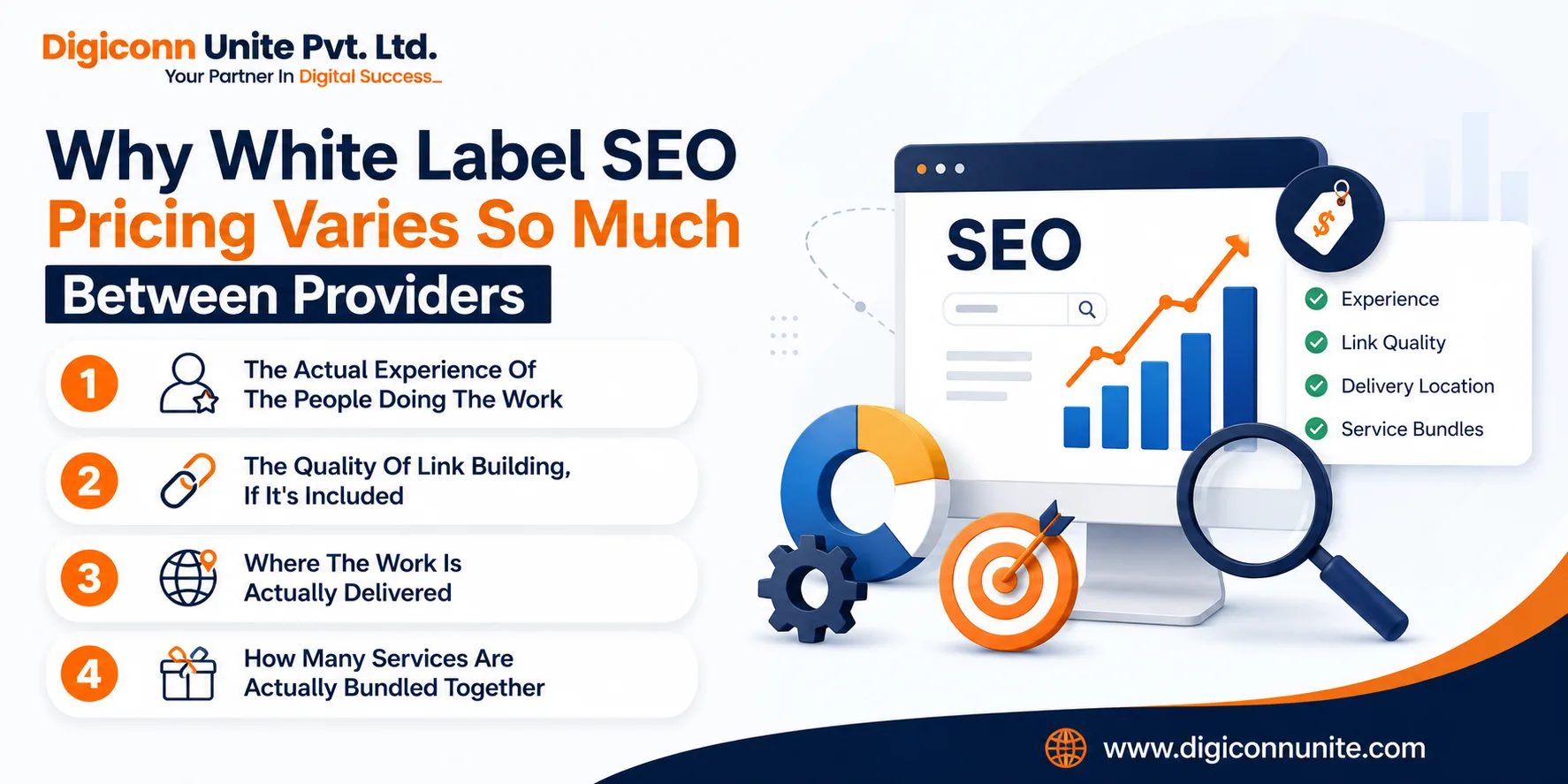 Why White Label SEO Pricing Varies So Much Between Providers