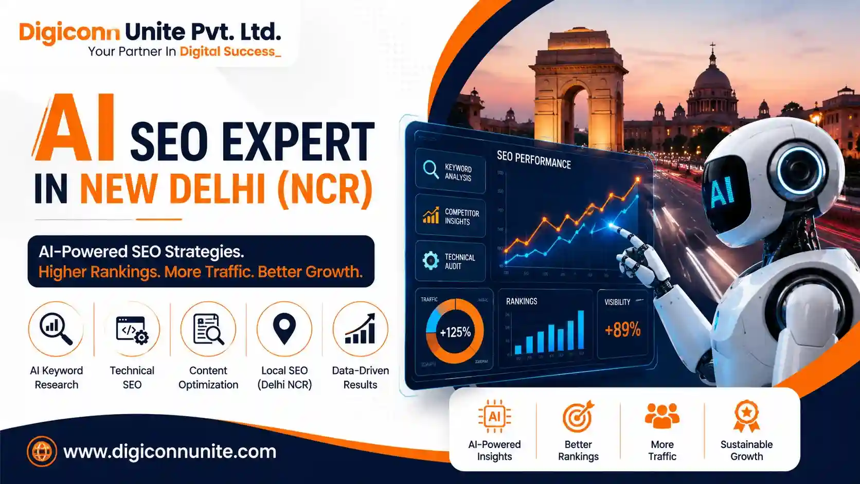 AI SEO Expert in New Delhi (NCR)