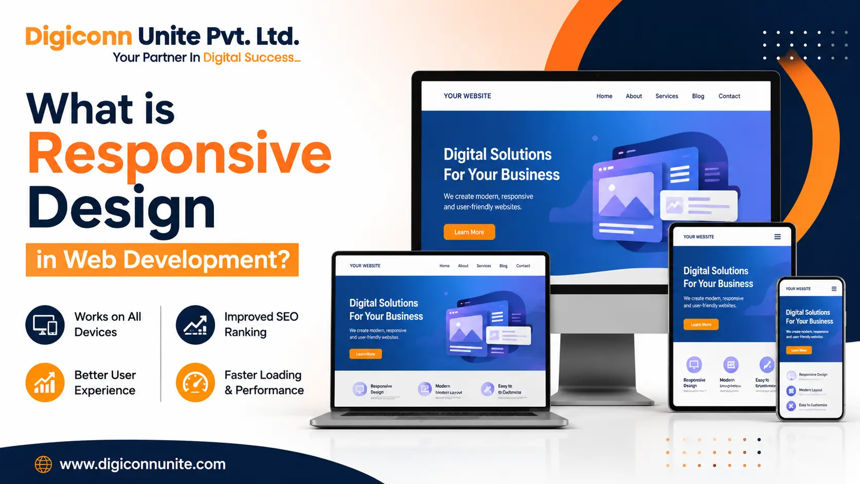 What is Responsive Design in Web Development?