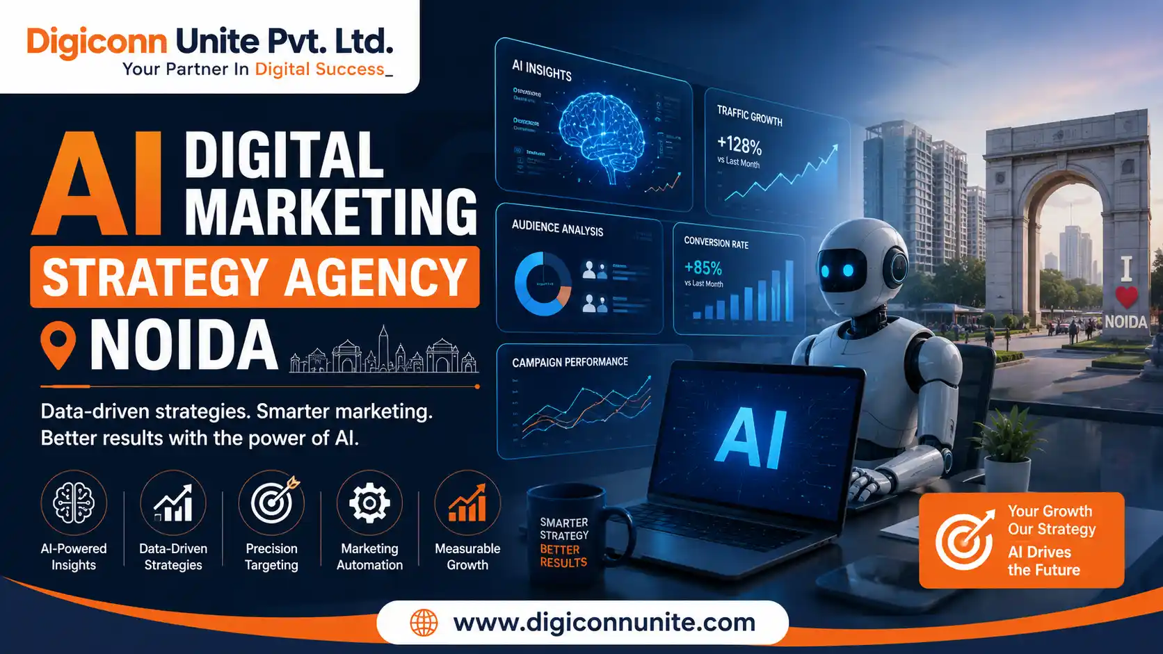 AI Digital Marketing Strategy Agency Noida