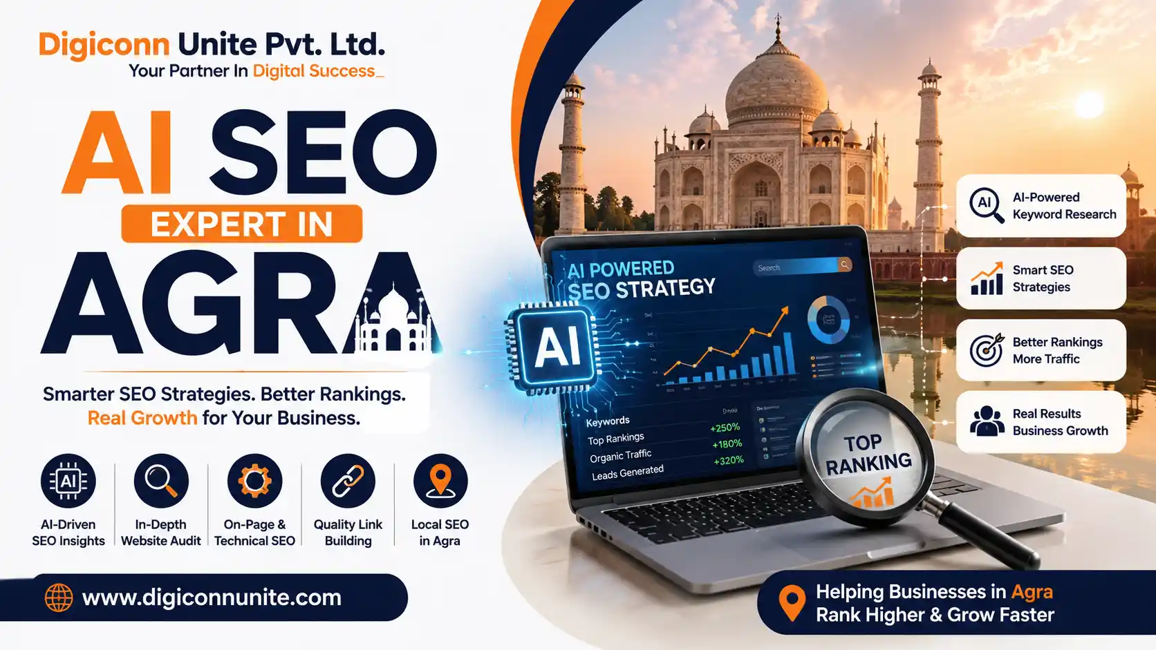 AI SEO Expert in Agra