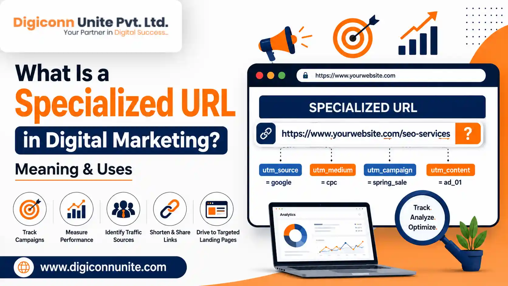What Is a Specialized URL in Digital Marketing? Meaning & Uses