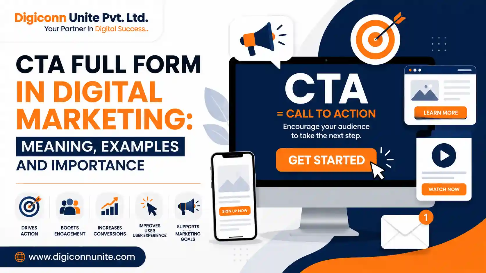 CTA Full Form in Digital Marketing: Meaning, Examples and Importance