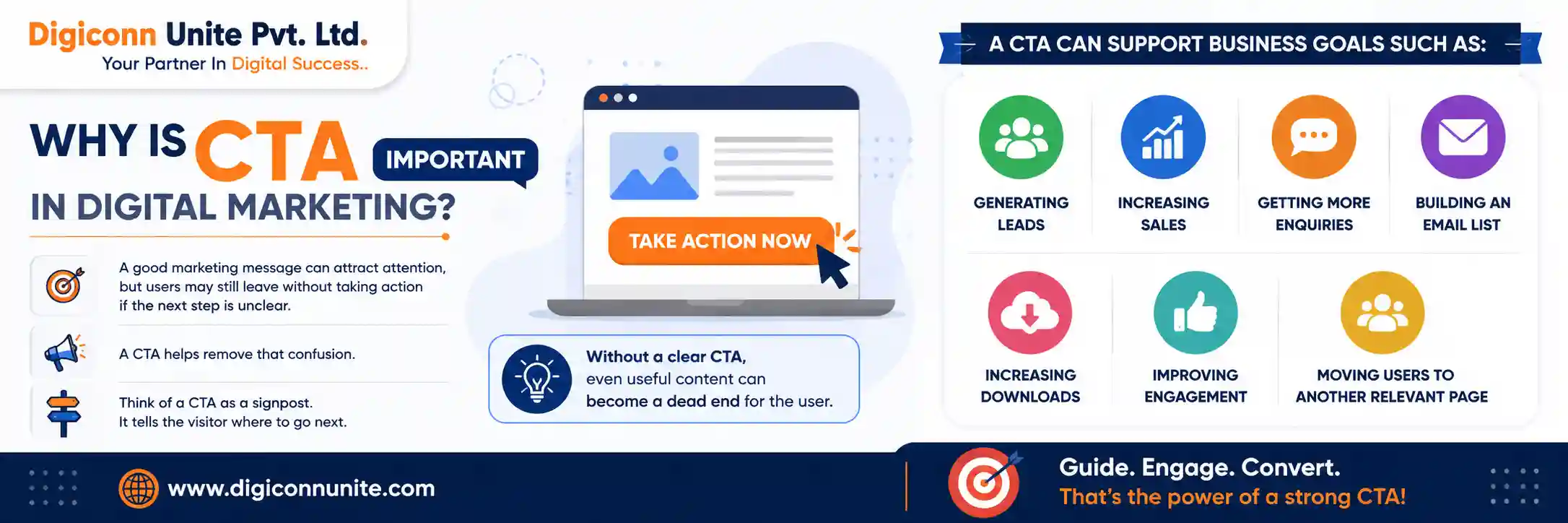 Why Is CTA Important in Digital Marketing?