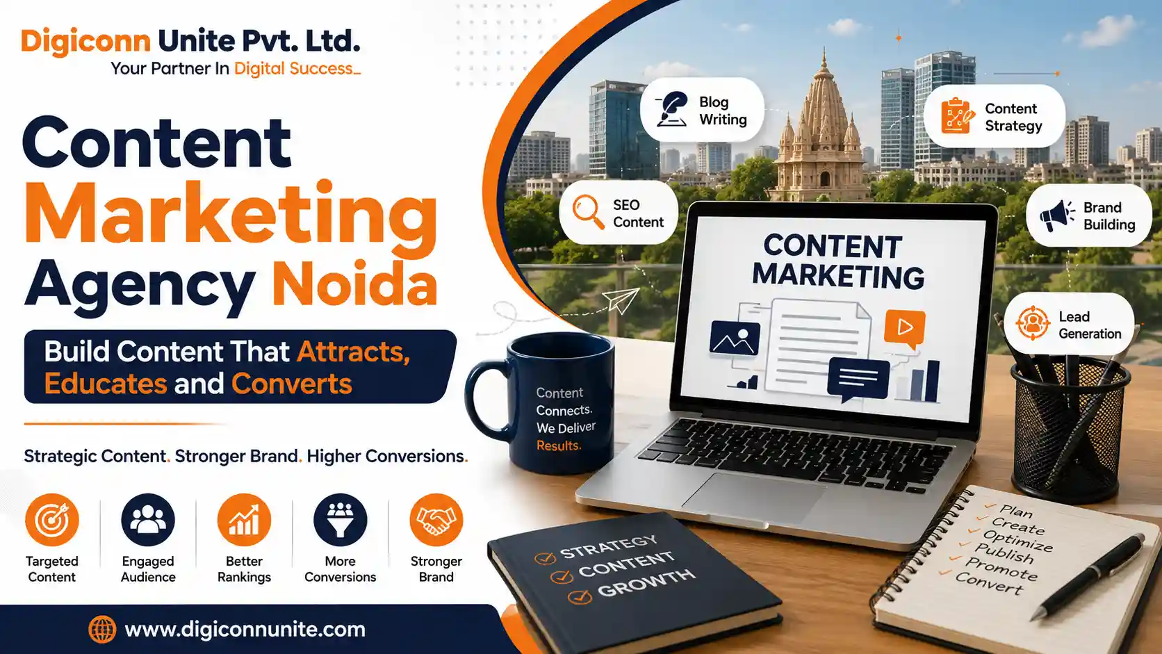 Content Marketing Agency Noida: Build Content That Attracts, Educates and Converts