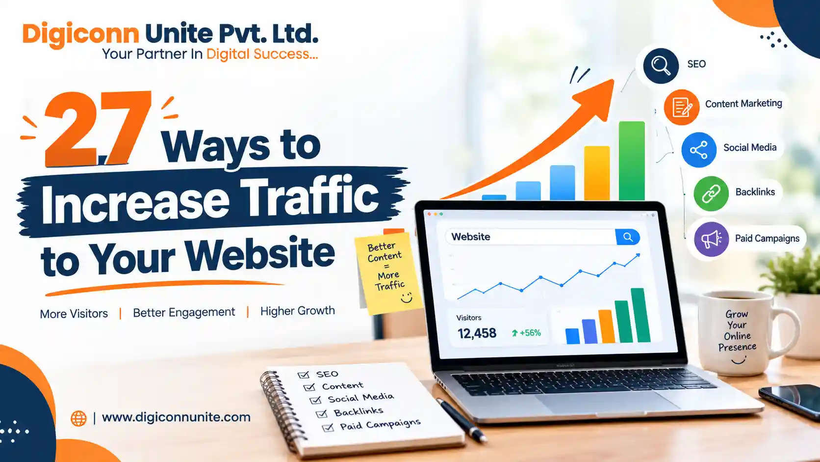 27 Ways to Increase Traffic to Your Website