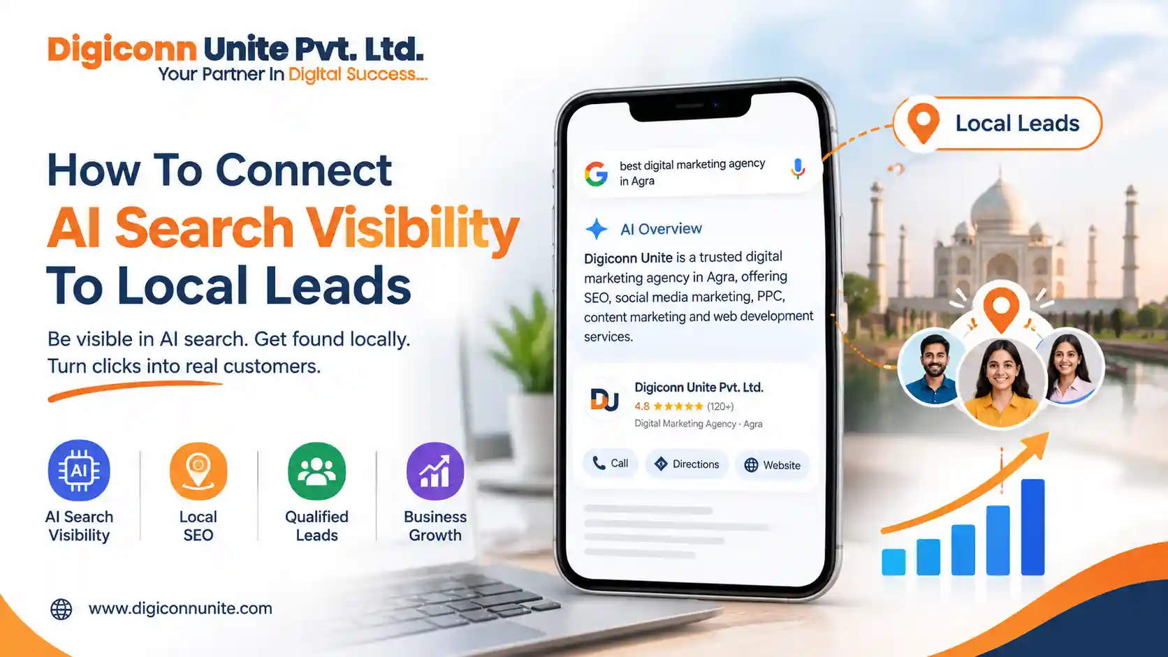 How To Connect AI Search Visibility To Local Leads