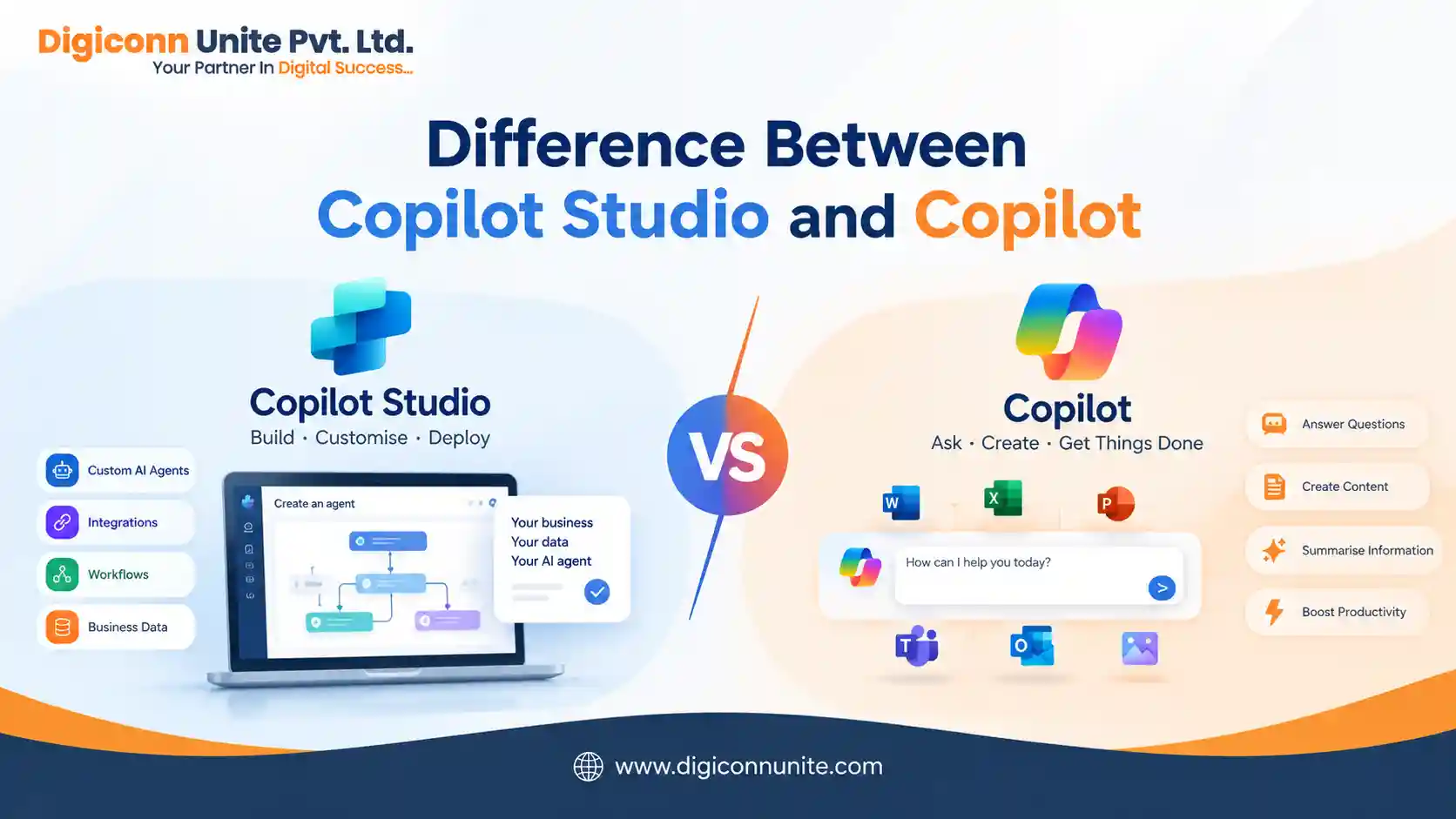 What Is the Difference Between Copilot Studio and Copilot?