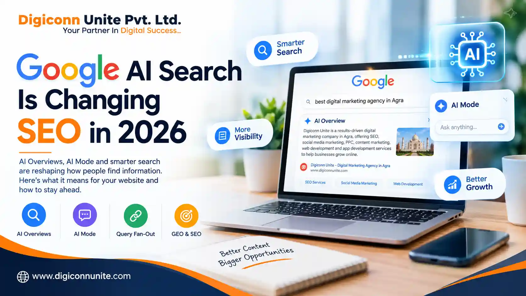 Google AI Search Is Changing SEO in 2026