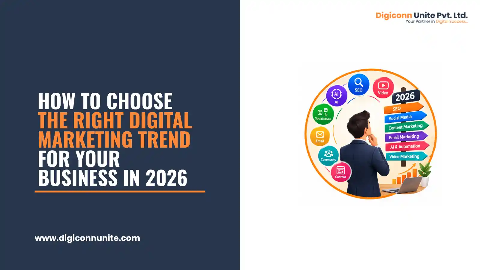 How to Choose the Right Digital Marketing Trend for Your Business in 2026