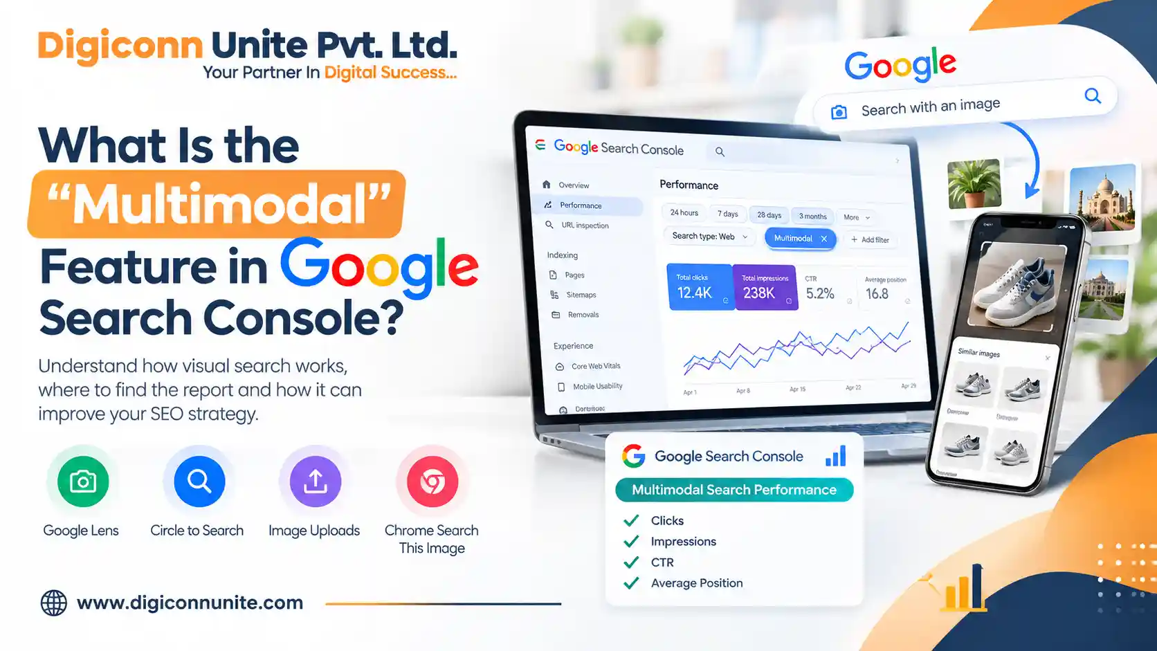 What Is the “Multimodal” Feature in Google Search Console?