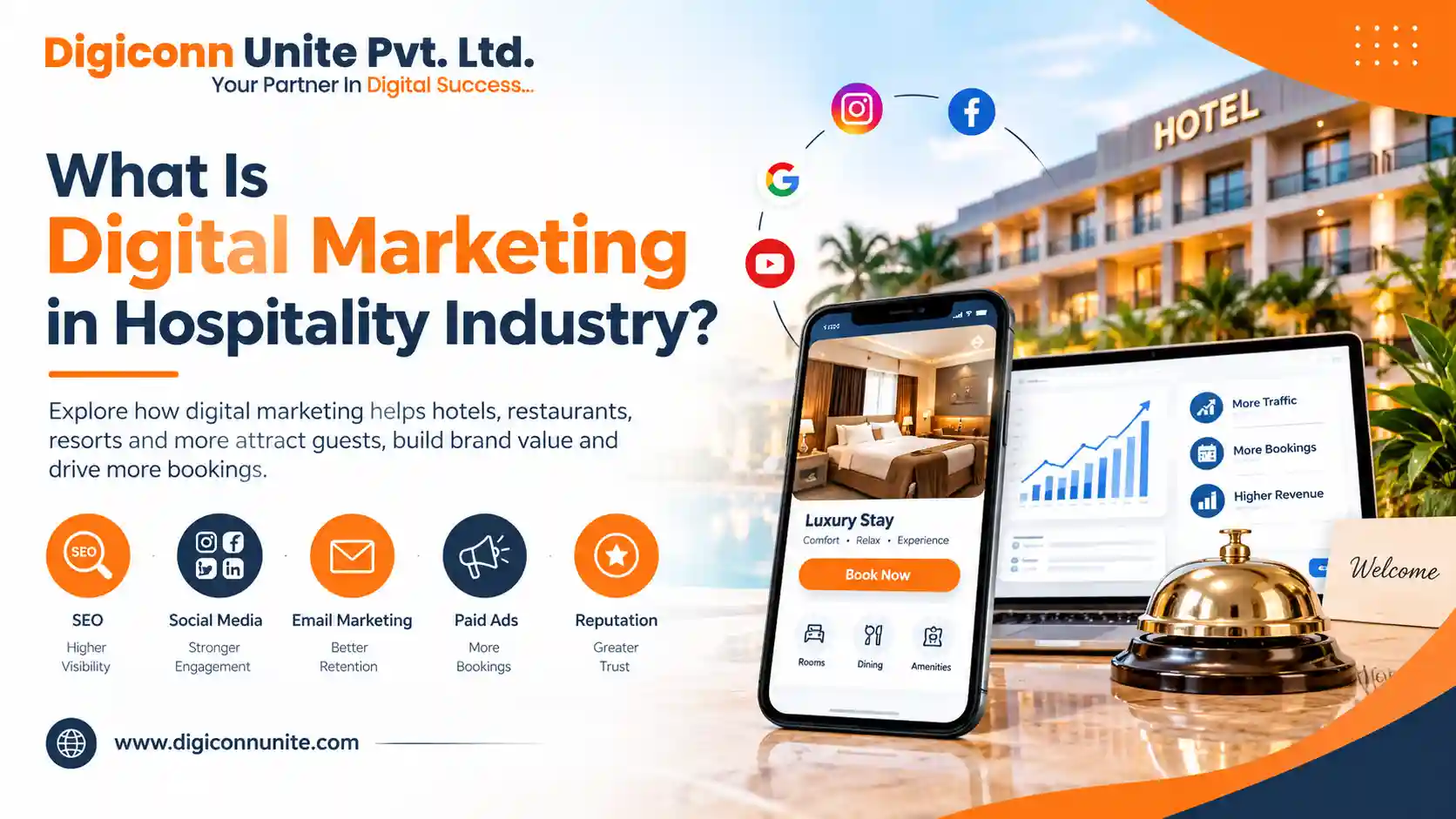 What Is Digital Marketing in Hospitality Industry?