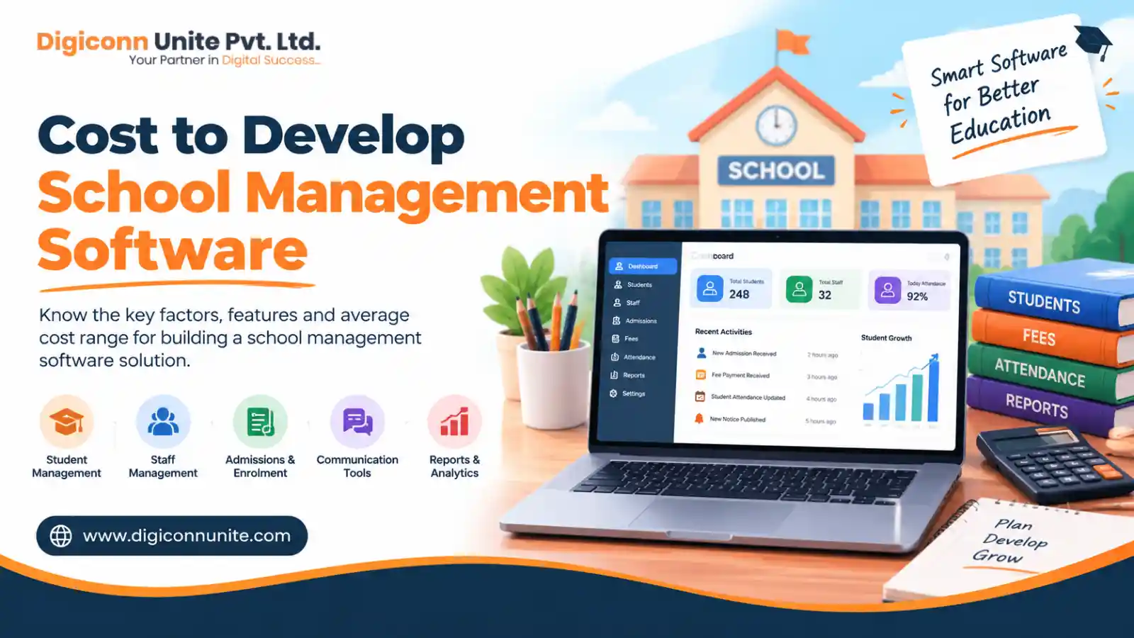 How Much Does It Cost to Develop School Management Software?